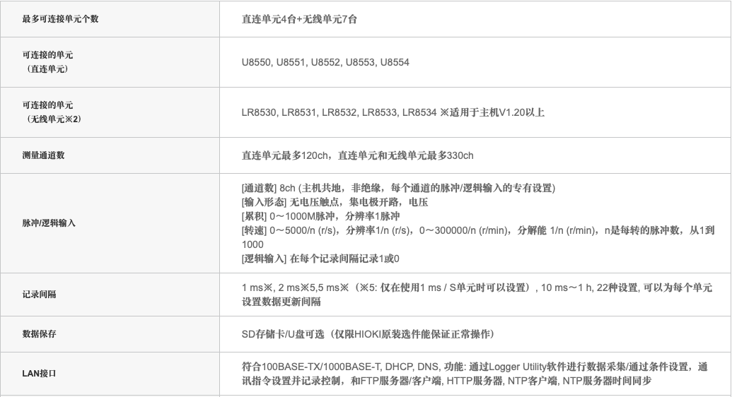 截屏2021-03-10下午3.33.49.png