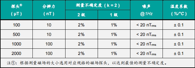 微信截图_20241031162938.png