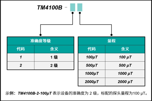 微信截图_20241031163200.png