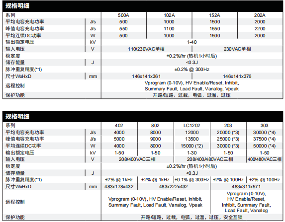 微信截图_20210806114139.png