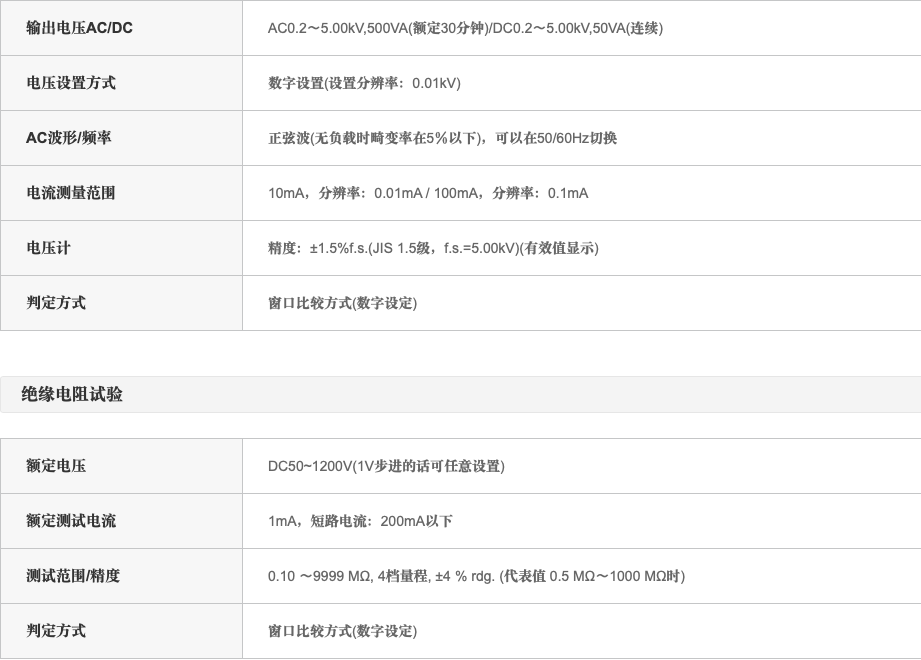 截屏2021-03-11下午1.28.51.png