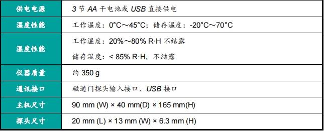 微信截图_20241031162707.png
