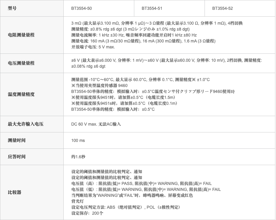 截屏2021-03-11上午10.29.25.png