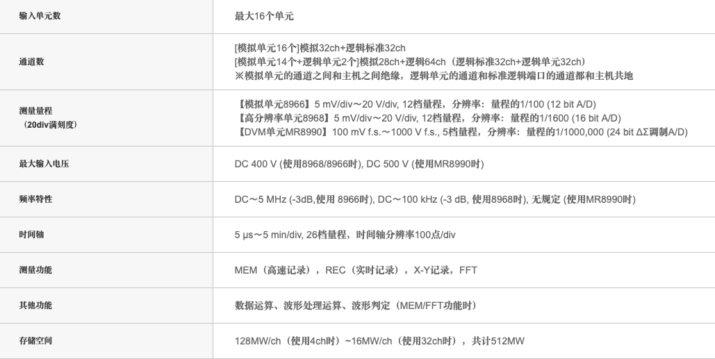 截屏2021-03-10下午2.27.41.png