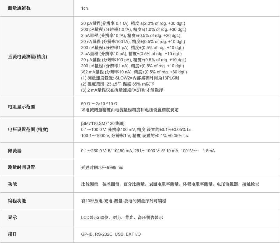 截屏2021-03-11上午11.35.25.png
