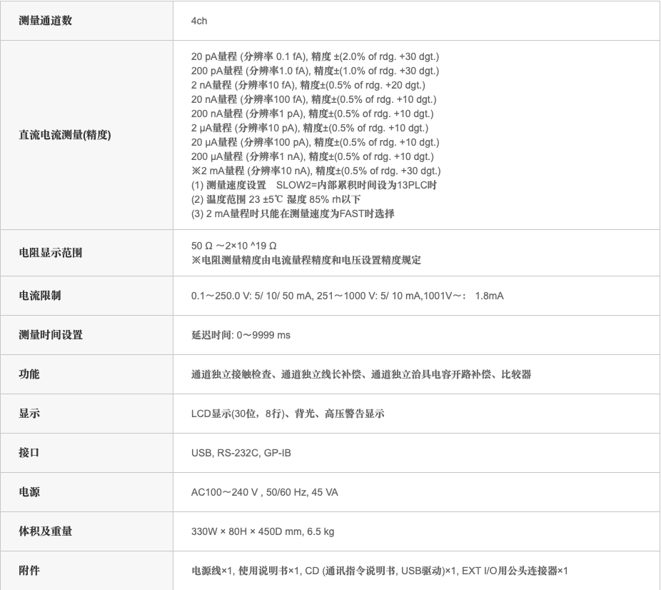 截屏2021-03-11上午11.39.53.png