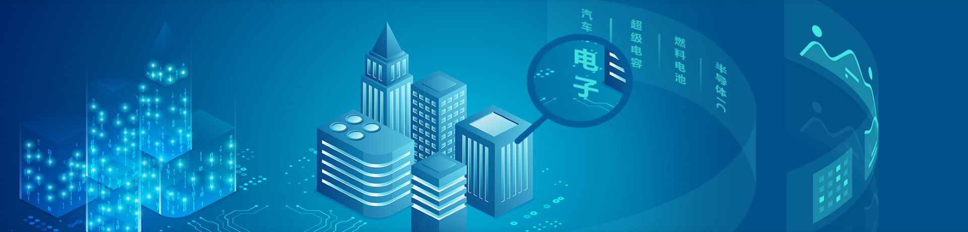 通栏图片